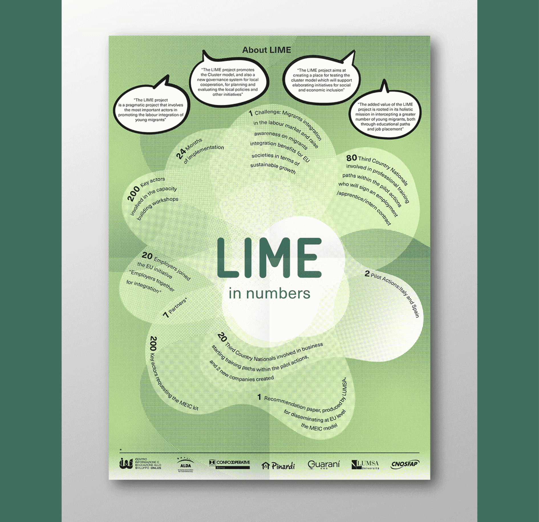 GraphicDes5_carousel